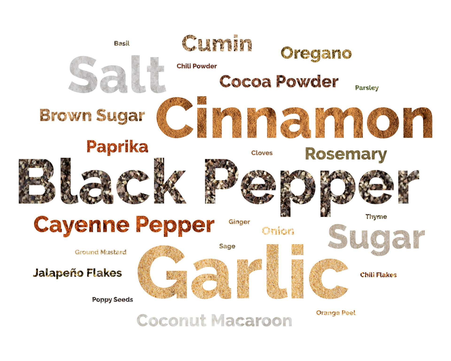 Spice Cloud is made up of various spice names.