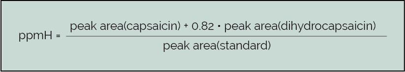 ppmH formula